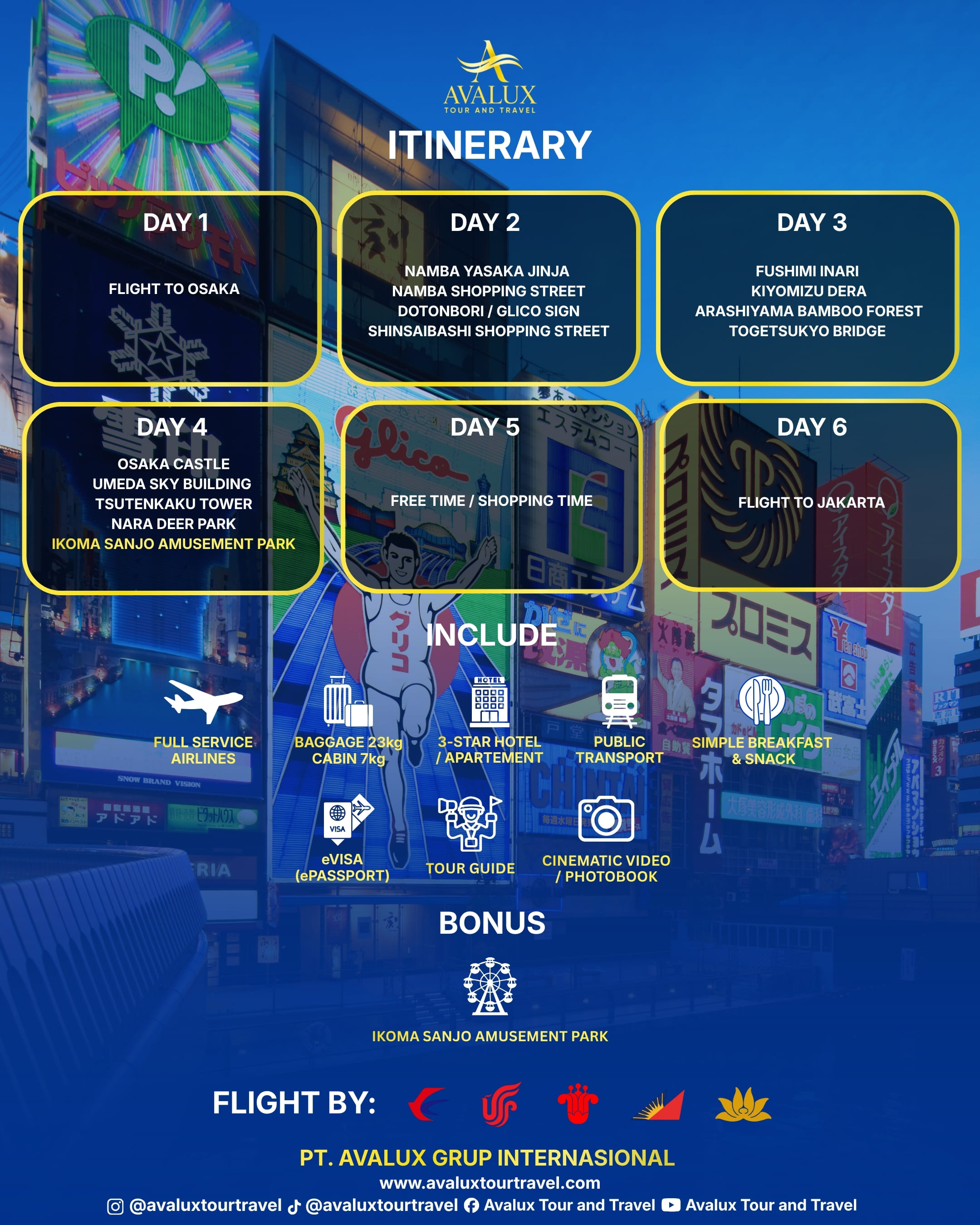 osaka-kyoto2-itinerary.jpg