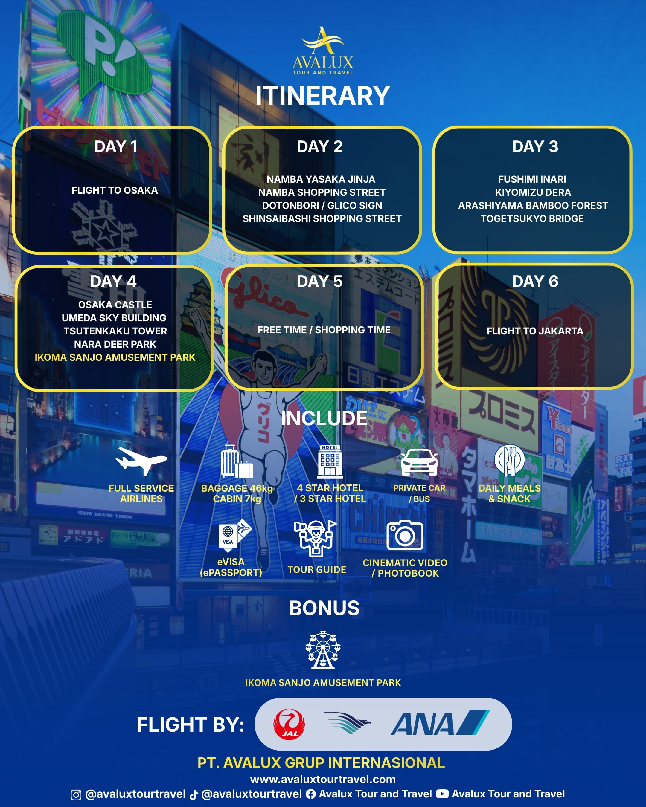 osaka-kyoto3-itinerary.jpg